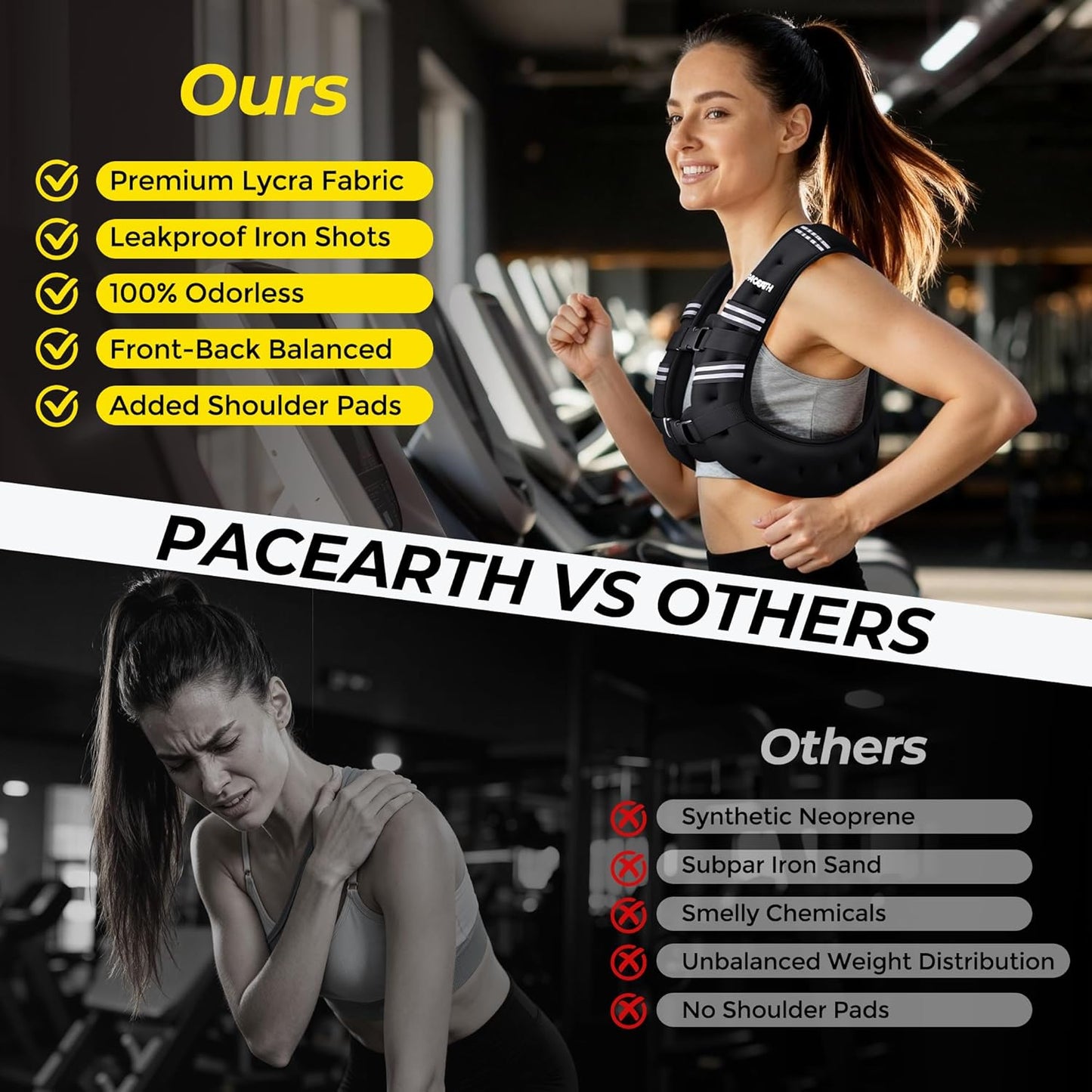 Elevate Your Workout with Our 16 LB Weighted Vest - Odor-Free, Ergonomic Design for Ultimate Comfort and Performance